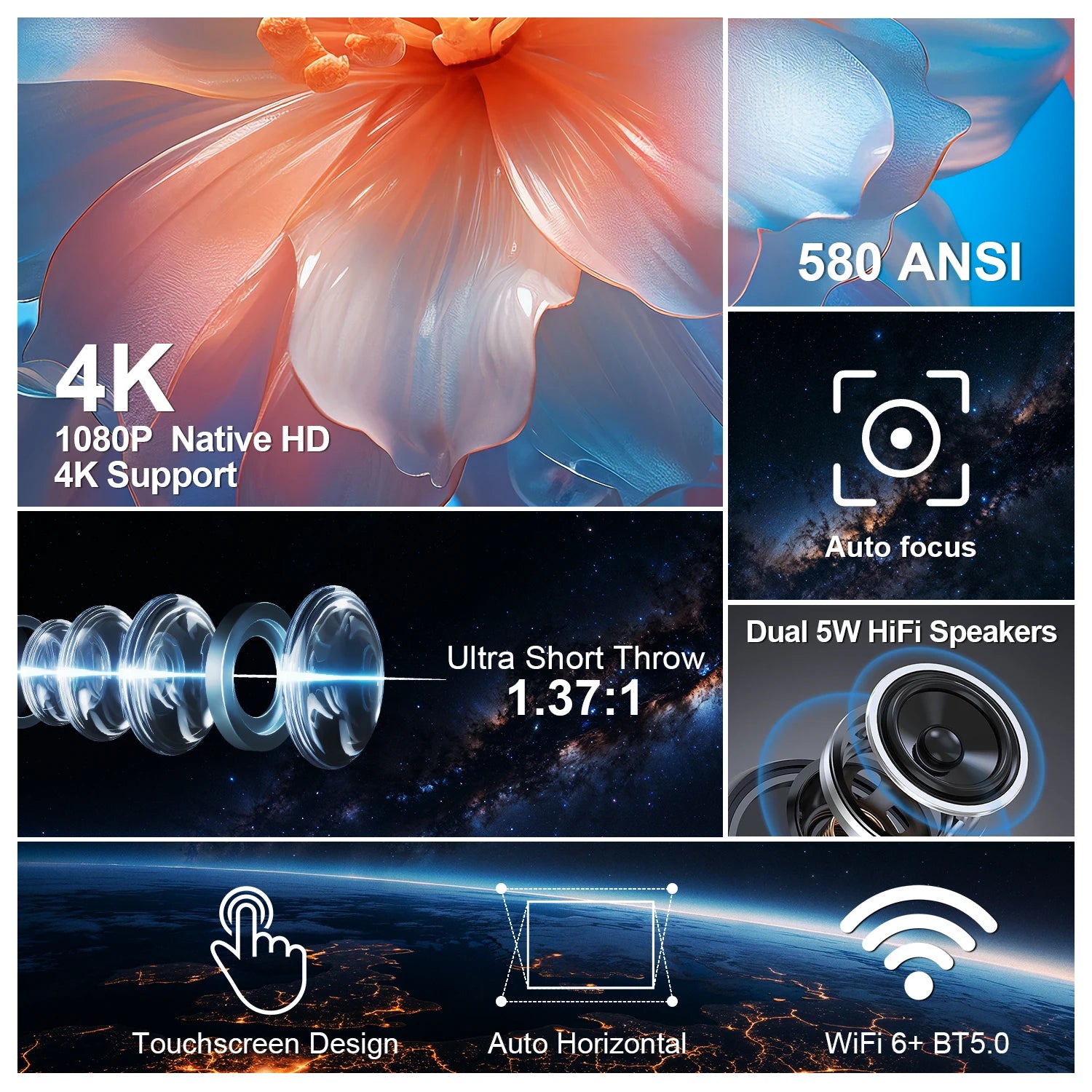 Auto Focus Smart Projector Android11 4K 580ANSI Full Wifi6 BT5.0 Allwinner H713 Voice Control Home Cinema Theater HY350