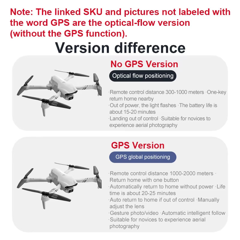 4DRC F10 RC Drone GPS 6K HD Dual Camera Wide-Angle 5G WIFI Fpv Quadcopter Brushless Foldable Obstacle Avoidance Aerial UAV 2KM